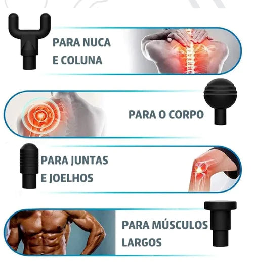 Massageador Elétrico Profissional Muscular Liberação Miofascial - Display LCD - Massage Gun   Essência Urbana©